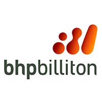 BHP